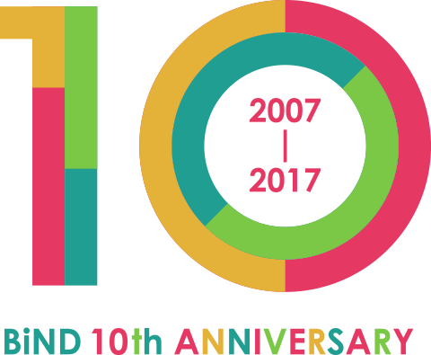 BiND 10th Anniversary